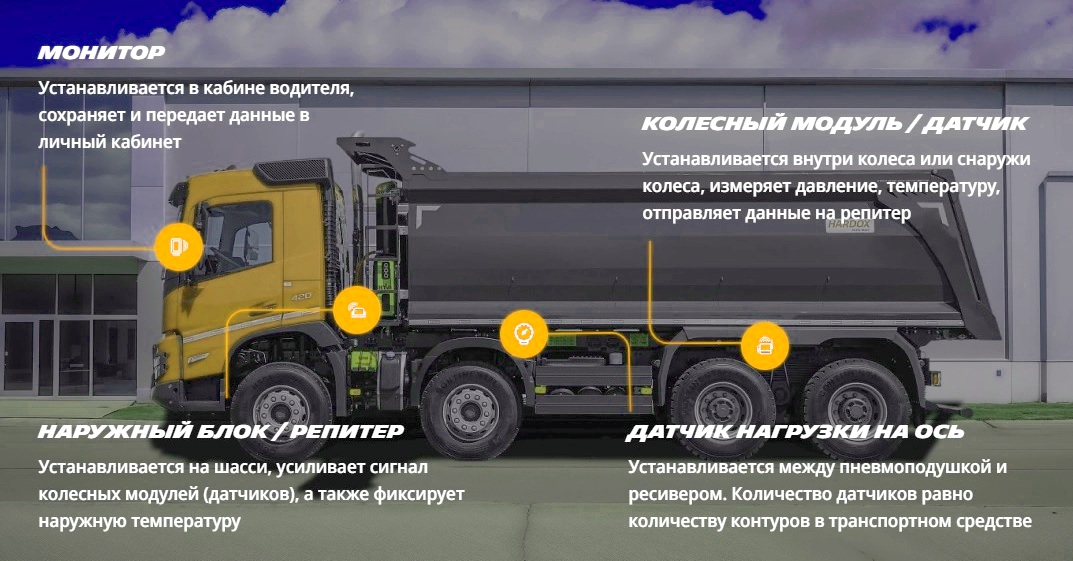 Безымянный3